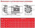ADM 100.3 PVDF/30HP/2800RPM FLANGE насос з магнітною муфтою