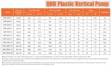 Vertical plastic chemical pump QHD-65SK-55EGV38KABS-3801, GFRPP, 853L/min, 24m, 4kW, 380V