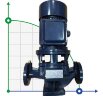 IRG BGL 25-160A (3.7/28), 1.1kW, bomba centrífuga vertical 2880