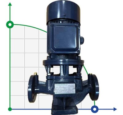 IRG BGL 25-160A (3,7/28), 1,1kW, 2880 centrifugal vertical pump