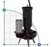 Electropompe submersible Veneroni LSE 12, 11 kW, 252 m3/h