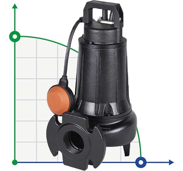 Pompe submersible Dreno DNA 65-2/150 M/G avec roue vortex