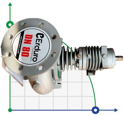 BTKF-K 80-160, imp 177mm, 1500 pompe à huile chaude sans moteur