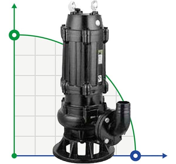 250 WQ 600-12-37 Sanitary pump for wastewater disposal
