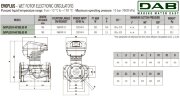 DAB EVOPLUS 60/360 80 1x220-240 Y25 циркуляционный насос с электронным управлением, 60220917