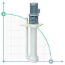 Vertical centrifugal pump IM 140, SP, 500 mm, 3 kW