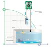 Гідропоніка, перистальтичний насос для контролю pH Control Pump для теплиць