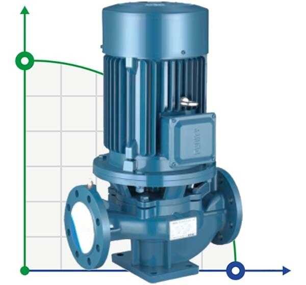IRG BGL 100-125(I) (80/5), 2,2kW, 1480 centrifugal vertical pump