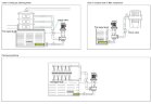 QHD-65SK, GFRPP-3,75 kW, 550 l/min, 28,9m, bomba química centrífuga de motor Kingdom
