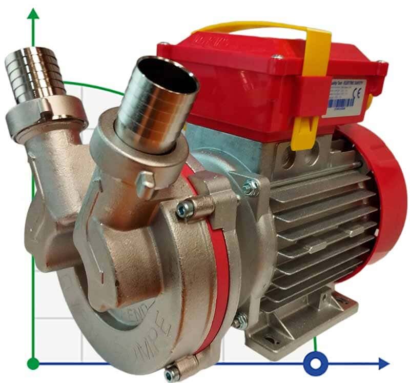 Pompe à huile végétale NOVAX 30 Oil