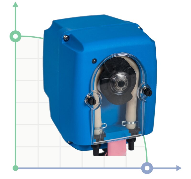 Peristaltic pump B-F 0101 230V