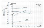 100TLS12-60C кулачковий насос для силіконового масла, колоїдних матеріалів