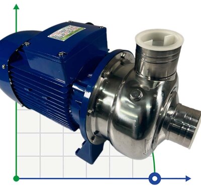 Bomba centrífuga BB500/300, AISI304, 380V/50Hz, 2900