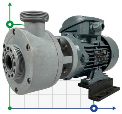 Насос пластиковий для перекачування хімічних речовин DiaPump PA1037 PP, 0,37 кВт, 3000 об/хв, 380В
