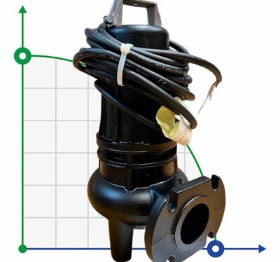 Pompe submersible Dreno DNA 65-2/220 T avec roue vortex