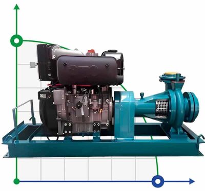 Дизельна мотопомпа Lombardini 28,5 к.с. - електричний стартер