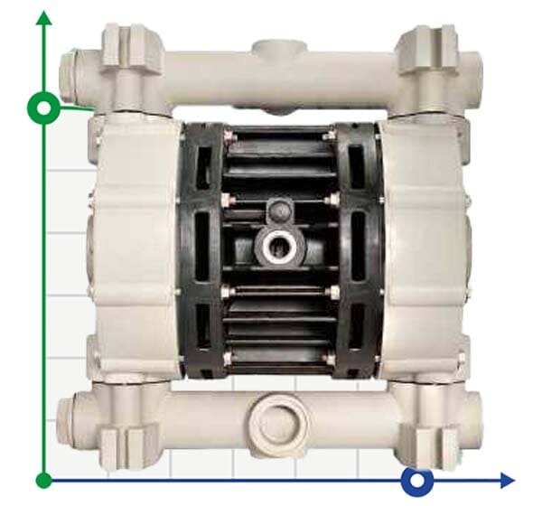 Die pneumatischen Membranpumpen BOXER 100 PP-IB100P MTTPD--