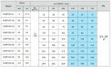 Скважинный насос 10SP160/04, Outlet: 6 дюймов, 55 kW, 380V (ЭЦВ 10-160-75)