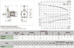 DAB K 30/100 M horizontale Kreiselpumpe, 102110042