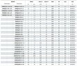 Насос фекальный с измельчителем 80WQV30-25-4 для свиноферм 