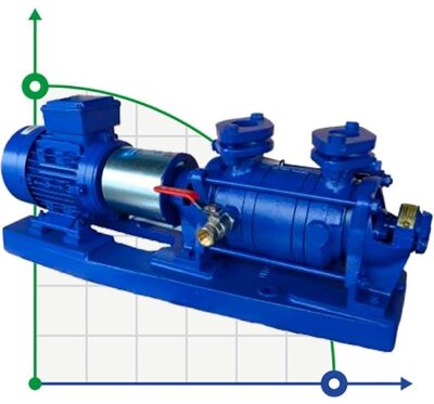 PW.5.13.1.1100 single-stage vacuum pump