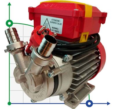 NOVAX 20B 1450rpm насос для гарячих рідин до 95°C