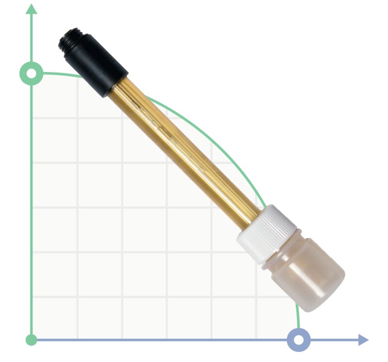 Threaded sensor рН
