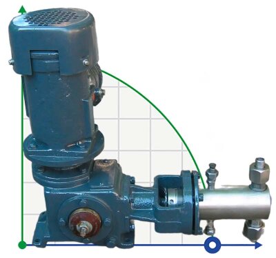 Дозующий плунжерный насос 2НД 125/400 К24A, 5,5кВт