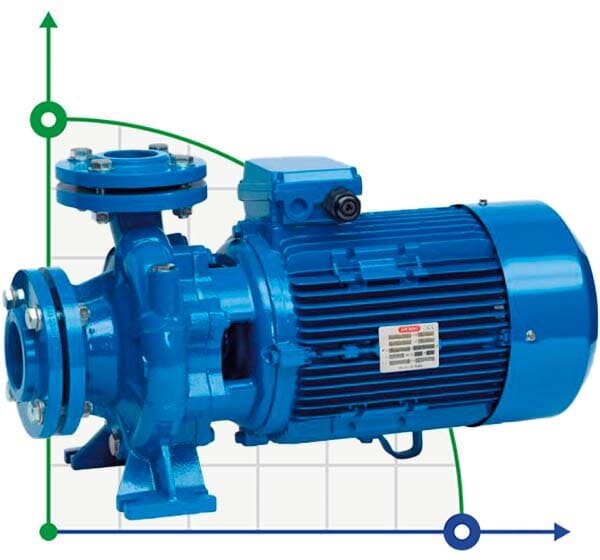 Speroni CS 65-200 B centrifugal monoblock pump