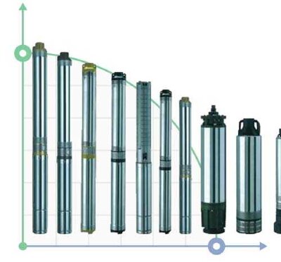 Borehole pump 4SD 10/17 S 3,0 kW