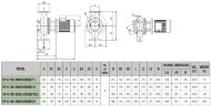 Bomba de circulación DAB CP-G 100-3850/A/BAQE/22 IE3, 1D6211GEV