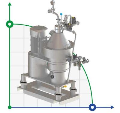 MAXCLEAN 2T separator