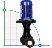 QHD-100SK, GFRPP-11 kW, 1700 l/min, 35m, Kingdom motor  центробежный насос для щелочей