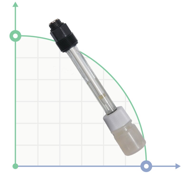 Threaded pH sensor with glass body, 10 bar - 80°C