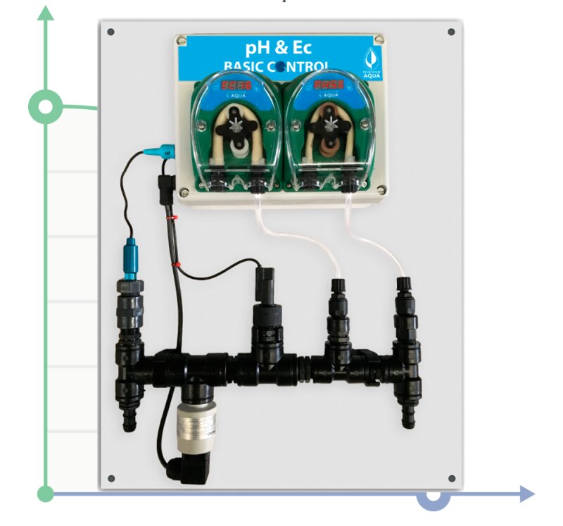Sistema hidropónico para pH&EC Basic Control