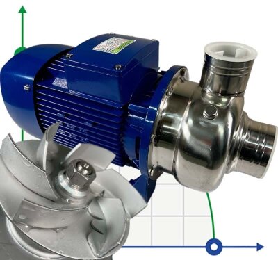 BK300 pump for the mash tun, wort BK300, 2,2kW, AISI304, 380V/50Hz, 2900 with open impeller