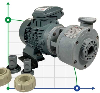 Kunststoff-Chemiepumpe zum Fördern von Säuren DiaPump PA1075 PP, 0,75 kW, 3000 U/min, 380V