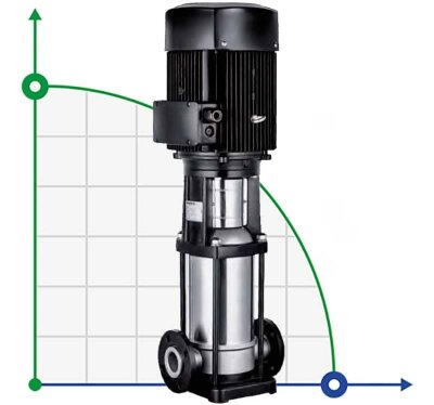 Multistage feed pump BVS 1-4, 0.37 kW, AISI 304
