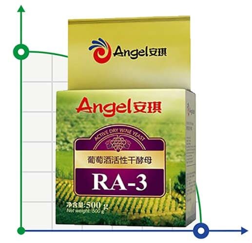 Дрожжи винные Angel RА-3, упаковка - 0,5 кг