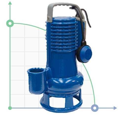 Pump DG BLUE P 200/2/G50V A1CT5 NC Q TRG2SIC 10 400 V (Zenit)