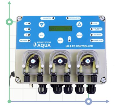 Sistema de control hidropónico pH&Ec Plus PROSYSTEM AQUA
