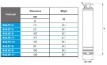 Bomba sumergible para pozos M45-251-11, 380V