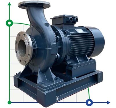 BGWH 125-315A (150/110), 75kW, 2880 Horizontal Edelstahlpumpe