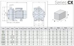 Pompa ze stali nierdzewnej do nawadniania ogrodu CX/120A, 0,9 kW, 15 m3/h, 22,8 m, 380 V/T, AISI 304 (EBARA CDX 200/12)