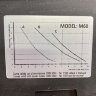 Електромагнітний насос-дозатор PDE HC151+ PH-RX M60 C/PH PROBE, 1-10 л/год , 7-1 бар