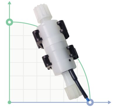 Sensor de caudal PVDF - TFE/P para bombas dosificadoras hasta 20 l/h