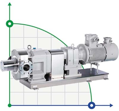 Pompe à lobes 125TLS3-80C