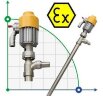 Drum pump BTS-HD-EX2-V+SS304-HP-1000mm