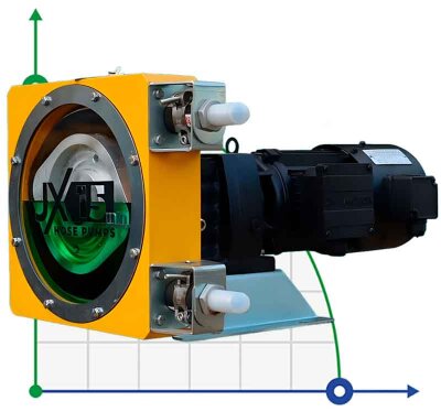 Industrial hose pump JXHIN-15-AL-CSM-P, 215 l/h, 0,55 kW, 12 bar, 380V