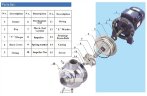 Pumpe mit offenem Laufrad BK50, 0,37kW, AISI 304, 380V/50Hz, 2900